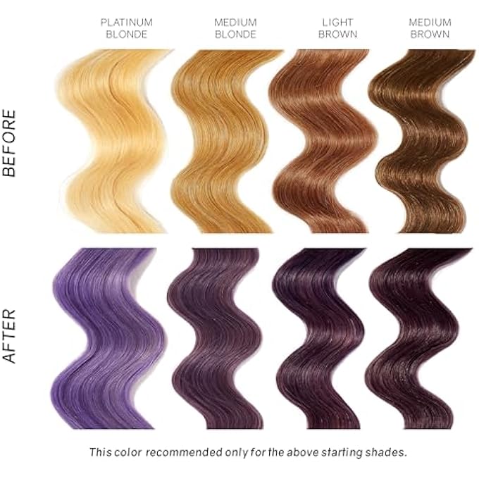 OVERTONE DAILY COLOR DEPOSITING CONDITIONER FOR ALL HAIR: 8OZ TEMPORARY COLORING CONDITIONER WITH SHEA BUTTER & COCONUT OIL, REFRESH COLOR & PREVENT FADING, VEGAN & CRUELTY-FREE, VIBRANT PURPLE - Image 2